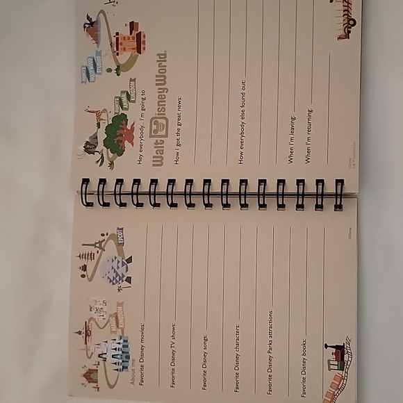 My Walt Disney World Travel Journey - Picture 8 of 10